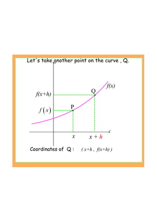 Coordinates of Q :      ( x+h ,  f(x+h) )
x
Let's take another point on the curve , Q.
P
Q
x + h
f(x+h)
f(x)
 