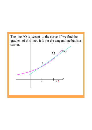 x
The line PQ is  secant  to the curve. If we find the 
gradient of this line , it is not the tangent line but is a 
starter.
P
f(x)Q
x + h
 