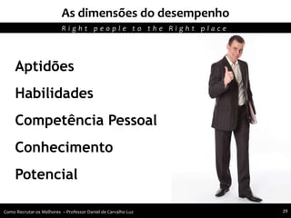 Recursos humanos trabalhando para seu crescimento pessoal e profissional
As dimensões do desempenho
Aptidões
Habilidades
Competência Pessoal
Conhecimento
Potencial
R i g h t p e o p l e t o t h e R i g h t p l a c e
Como Recrutar os Melhores – Professor Daniel de Carvalho Luz 29
 