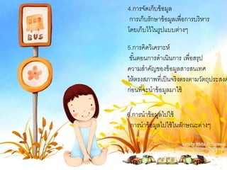 กระบวนการเทคโนโลย สารสนเทศ (1)