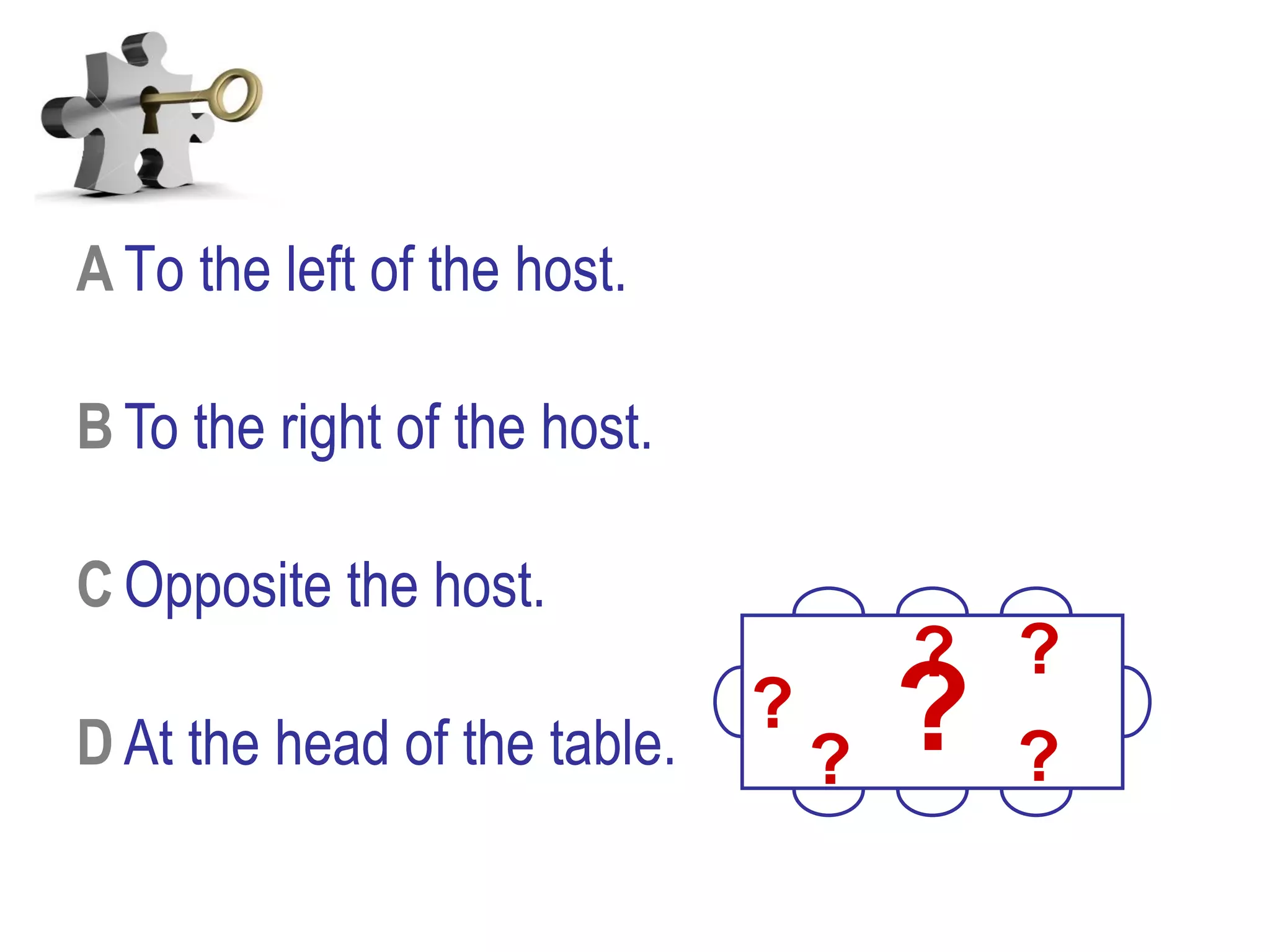 A To the left of the host.
B To the right of the host.
C Opposite the host.
D At the head of the table.
?
?
??
?
?
 