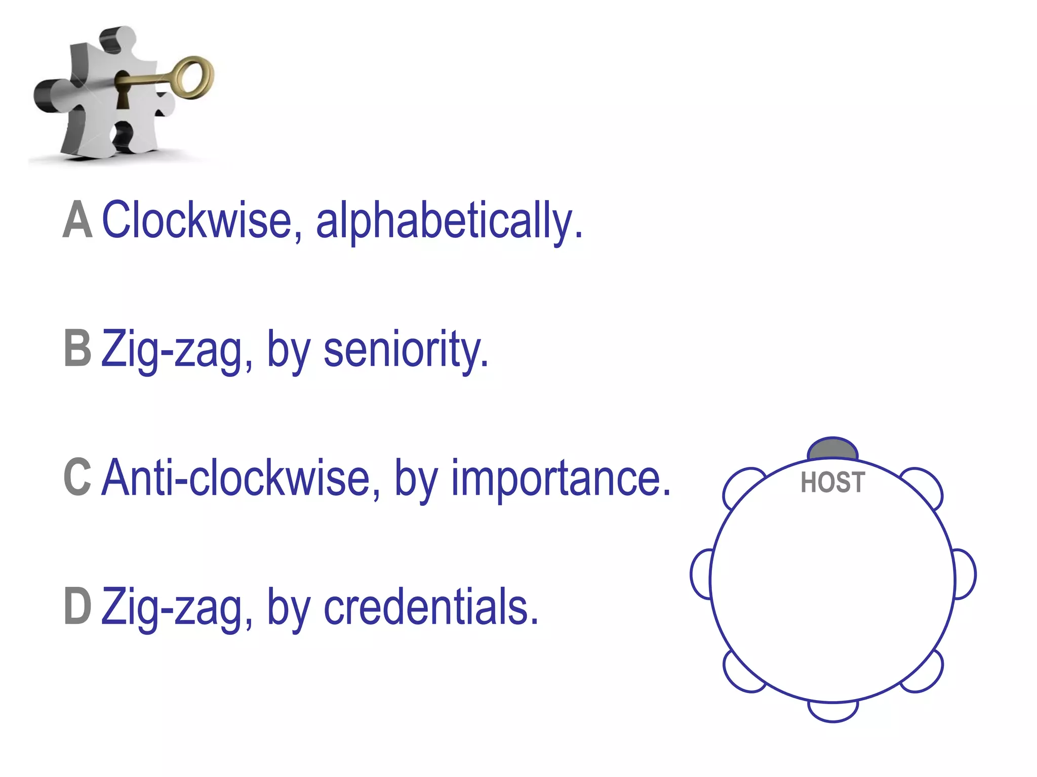 A Clockwise, alphabetically.
B Zig-zag, by seniority.
C Anti-clockwise, by importance.
D Zig-zag, by credentials.
HOST
 