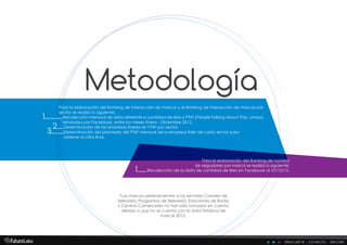 Metodología
descubre . conecta . decide
Para la elaboración del Ranking de interacción de marcas y el Ranking de interacción de marcas por
sector se realizó lo siguiente:
Recolección mensual de data referente a cantidad de likes y PTAT (People Talking About This), ambos
brindados por Facebook, entre los meses Enero - Diciembre 2012.
Determinación de las empresas líderes en PTAT por sector.
Determinación del promedio del PTAT mensual de la empresa líder de cada sector para
obtener la cifra final.
Para la elaboración del Ranking de número
de seguidores por marca se realizó lo siguiente:
Recolección de la data de cantidad de likes en Facebook al 27/12/12.
1
1
3
2
*Las marcas pertenecientes a los sectores Canales de
Televisión, Programas de Televisión, Estaciones de Radio
y Centros Comerciales no han sido tomados en cuenta
debido a que no se cuenta con la data histórica de
todo el 2012.
 