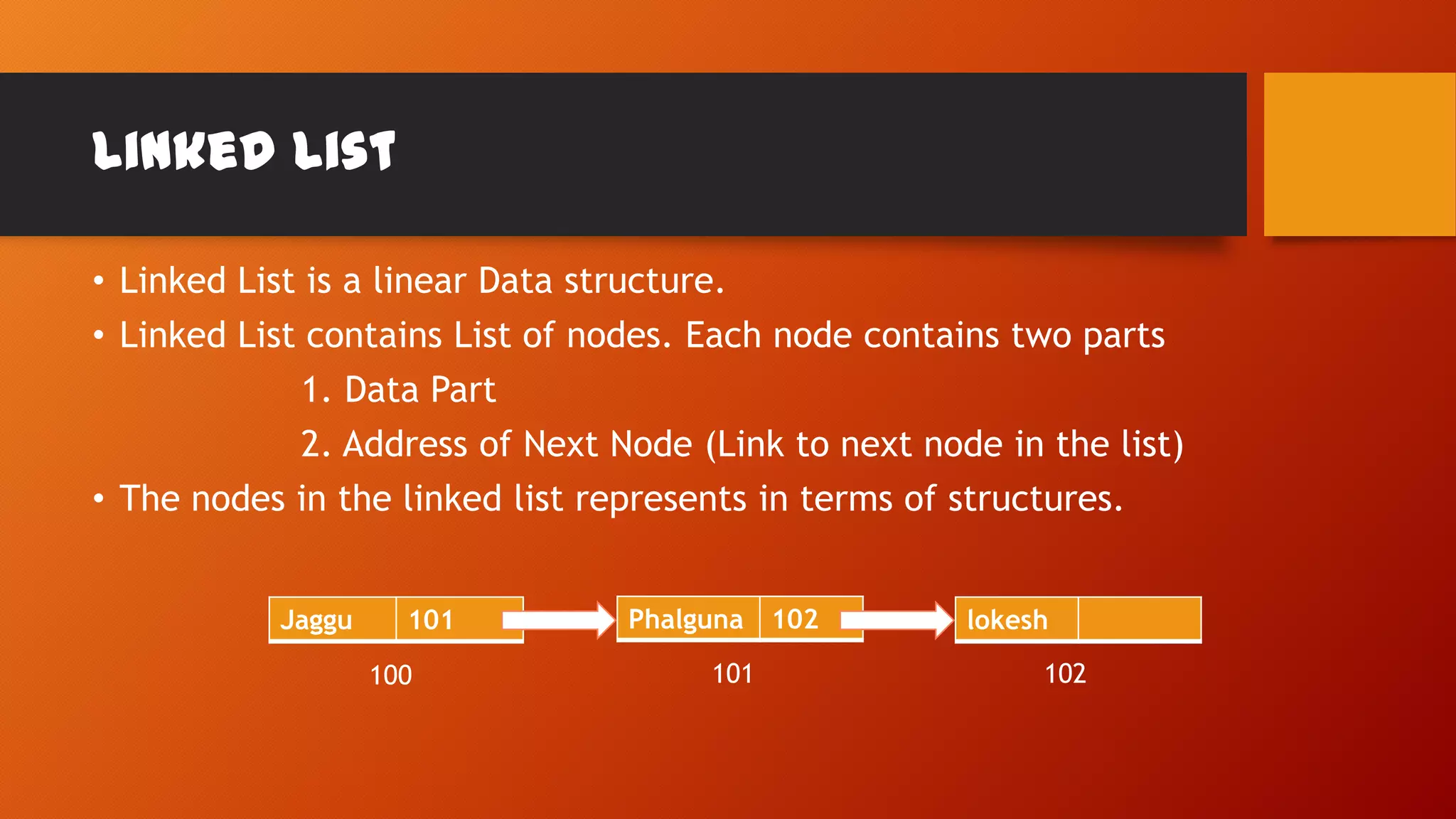 Linked List
• Linked List is a linear Data structure.
• Linked List contains List of nodes. Each node contains two parts
1. Data Part
2. Address of Next Node (Link to next node in the list)
• The nodes in the linked list represents in terms of structures.
Jaggu 101 Phalguna 102 lokesh
101 102100
 