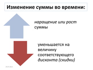 29.07.2013
Изменение суммы во времени:
наращение или рост
суммы
уменьшается на
величину
соответствующего
дисконта (скидки)
 