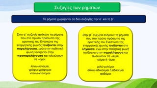 ΢πδπγίεο ησλ ξεκάησλ
Σα ξήκαηα ρσξίδνληαη ζε δύν ζπδπγίεο: ηελ α΄ θαη ηε β΄.
΢ηελ α΄ ζπδπγία αλήθνπλ ηα ξήκαηα
πνπ ζην πξώην πξόζσπν ηεο
νξηζηηθήο ηνπ Δλεζηώηα ηεο
ελεξγεηηθήο θσλήο ηονίζονηαι ζηελ
παπαλήγοςζα, ελώ ζηελ παζεηηθή
θσλή ηνλίδνληαη ζηελ
πποπαπαλήγοςζα θαη ηειεηώλνπλ
ζε –νκαη.
ιύλσ-ιύλνκαη,
γξάθσ-γξάθνκαη
ληύλσ-ληύλνκαη
΢ηελ β΄ ζπδπγία αλήθνπλ ηα ξήκαηα
πνπ ζην πξώην πξόζσπν ηεο
νξηζηηθήο ηνπ Δλεζηώηα ηεο
ελεξγεηηθήο θσλήο ηονίζονηαι ζηε
λήγοςζα, ελώ ζηελ παζεηηθή θσλή
ηνλίδνληαη ζηελ παπαλήγοςζα θαη
ηειεηώλνπλ ζε –ηέκαη,
-νύκαη ή -άκαη
κηιώ-κηιηέκαη
αδηθώ-αδηθνύκαη ή αδηθηέκαη
θνβάκαη
 