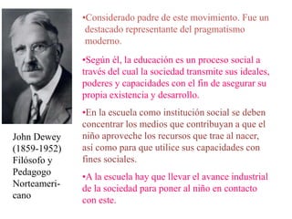 John Dewey
(1859-1952)
Filósofo y
Pedagogo
Norteameri-
cano
•Considerado padre de este movimiento. Fue un
destacado representante del pragmatismo
moderno.
•Según él, la educación es un proceso social a
través del cual la sociedad transmite sus ideales,
poderes y capacidades con el fin de asegurar su
propia existencia y desarrollo.
•En la escuela como institución social se deben
concentrar los medios que contribuyan a que el
niño aproveche los recursos que trae al nacer,
así como para que utilice sus capacidades con
fines sociales.
•A la escuela hay que llevar el avance industrial
de la sociedad para poner al niño en contacto
con este.
 