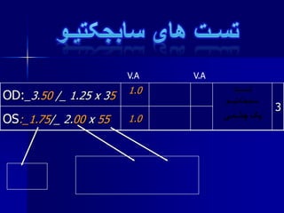 3
1.0
OD:_3.50 /_ 1.25 x 35
1.0OS:_1.75/_ 2.00 x 55
V.A V.A
 