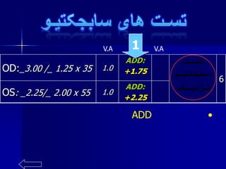 6
ADD:
+1.751.0OD:_3.00 /_ 1.25 x 35
ADD:
+2.25
1.0OS: _2.25/_ 2.00 x 55
V.A V.A
•ADD
•
1
 