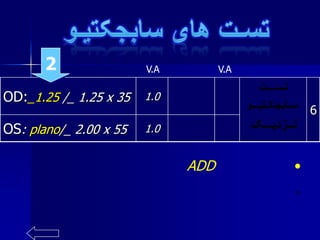 6
1.0OD:_1.25 /_ 1.25 x 35
1.0OS: plano/_ 2.00 x 55
V.A V.A
•ADD
•
2
 