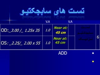 6
Near at:
45 cm
1.0OD:_3.00 /_ 1.25x 35
Near at:
45 cm1.0OS: _2.25/_ 2.00 x 55
V.A V.A
•ADD
•
 