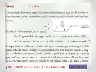 1 atm = 101300 Pa = 760 mm Hg = 14.7 libras / pulg 2 1 Pa = 1N /m2
I. Unidad
 