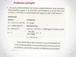 Problema ejemplo
 