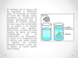 • El análisis de la figura 68
te ayudará a entender
esto. Al sumergir la piedra
el nivel del líquido sube,
poniendo en evidencia el
líquido desalojado por la
piedra. Al mismo tiempo,
es claro que los volúmenes
de la piedra y el líquido
desalojado son iguales.
Ahora bien, el peso de este
líquido, es decir, su masa
multiplicada por la
aceleración de gravedad,
es igual a la magnitud de
la fuerza que actúa sobre
la piedra, de sentido
opuesto al peso y que, por
lo tanto, la haría sentir
más liviana.
 