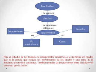 Los fluidos
No
newtonianos
Newtonianos
Líquidos
Gases
Se pueden
clasificar
característica
de acuerdo a
diferentes
Para el estudio de los fluidos es indispensable referirnos a la mecánica de fluidos
que es la ciencia que estudia los movimientos de los fluidos y una rama de la
mecánica de medios continuos. También estudia las interacciones entre el fluido y el
contorno que lo limita
 