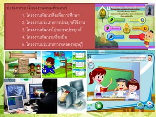 ประเภทของโครงงาȨอมพิวเตอร์
1. โครงงานพัฒนาสื่อเพื่อการศึกษา
2. โครงงานประเภทการประยุกต์ใช้งาน
3. โครงงานพัฒนาโปรแกรมประยุกต์
4. โครงงานพัฒนาเครื่องมือ
5. โครงงานประเภทการทดลองทฤษฎี
 