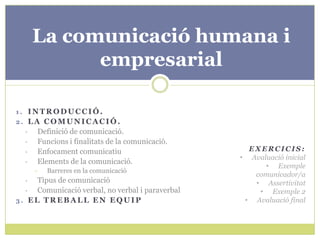 1 . INTRODUCCIÓ.
2 . LA COMUNICACIÓ.
• Definició de comunicació.
• Funcions i finalitats de la comunicació.
• Enfocament comunicatiu
• Elements de la comunicació.
• Barreres en la comunicació
• Tipus de comunicació
• Comunicació verbal, no verbal i paraverbal
3 . EL TREBALL EN EQUIP
La comunicació humana i
empresarial
E X E R C I C I S :
• Avaluació inicial
• Exemple
comunicador/a
• Assertivitat
• Exemple 2
• Avaluació final
 
