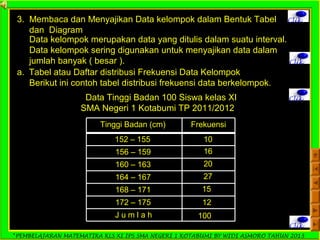 *PEMBELAJARAN MATEMATIKA KLS XI IPS SMA NEGERI 1 KOTABUMI BY WIDI ASMORO TAHUN 2013
Clik3. Membaca dan Menyajikan Data kelompok dalam Bentuk Tabel
dan Diagram
Data kelompok merupakan data yang ditulis dalam suatu interval.
Data kelompok sering digunakan untuk menyajikan data dalam
jumlah banyak ( besar ). Clik
a. Tabel atau Daftar distribusi Frekuensi Data Kelompok
Berikut ini contoh tabel distribusi frekuensi data berkelompok.
ClikData Tinggi Badan 100 Siswa kelas XI
SMA Negeri 1 Kotabumi TP 2011/2012
Clik
Tinggi Badan (cm) Frekuensi
152 – 155 10
156 – 159 16
160 – 163 20
164 – 167 27
168 – 171 15
172 – 175 12
J u m l a h 100
 