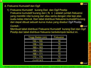 *PEMBELAJARAN MATEMATIKA KLS XI IPS SMA NEGERI 1 KOTABUMI BY WIDI ASMORO TAHUN 2013
next
d. Frekuensi Kumulatif dan Ogif
1) Frekuensi Kumulatif kurang Dari dan Ogif Positip
Frekuensi kumulatif kurang dari ( fk ≤ ) adalah jumlah frekuensi
yang memiliki nilai kurang dari atau sama dengan nilai tepi atas
suatu kelas interval. Dari tabel distribusi frekuensi kumulatif kurang
dari dapat dibuat sebuah kurva mulus yang disebut Ogif Positip.
nextContoh :
Membuat tabel distribusi Frekuensi Kumulatif kurang Dari dan Ogif
Positip dari tabel distribusi frekuensi berkelompok berikut ini.
Tinggi Badan (cm) Frekuensi
152 – 155 10
156 – 159 16
160 – 163 20
164 – 167 27
168 – 171 15
172 – 175 12
J u m l a h 100
next
 
