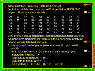 *PEMBELAJARAN MATEMATIKA KLS XI IPS SMA NEGERI 1 KOTABUMI BY WIDI ASMORO TAHUN 2013
next
2) Tabel Distribusi Frekuensi Data Berkelompok
Berikut ini adalah nilai matematika 60 siswa kelas XI IPS SMA
Negeri 1 Kotabumi (Data Mentah) : next
30 35 40 90 42 60 87 55 63 77
56 44 32 85 62 39 61 90 72 55
94 58 68 74 69 75 53 74 89 65
65 82 91 38 46 65 68 76 82 83
67 87 71 70 69 41 45 78 84 35
44 55 66 77 88 71 68 83 69 65
next
Data mentah di atas dapat disajikan dalam bentuk tabel distribusi
frekuensi data Berkelompok. Berikut adalah pedoman membuat
tabel distribusi data berkelompok :
1. Menentukan Rentang atau jankauan data (R), yaitu selisih
positip
dari nilai data terendah (X1) dan nilai data tertinggi (Xn).
RUMUS : R = Xn – X1
next
Untuk data di atas :
Nilai data terendah (X1) = 30
Nilai data tertinggi (X60) = 94
jadi Rentang : R = X60 – X1 = 94 – 30 = 64
next
 