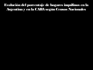 62,7%
27,2%
22,8%
14,8%
12,3% 11,1%
16,1%
82,4%
49,5%
40,0%
25,0%
22,1% 22,2%
29,9%
0,0%
10,0%
20,0%
30,0%
40,0%
50,0%
60,0%
70,0%
80,0%
90,0%
1947 1960 1970 1980 1991 2001 2010
Total país CABA
Evolución del porcentaje de hogares inquilinos en la
Argentina y en la CABA según Censos Nacionales
 