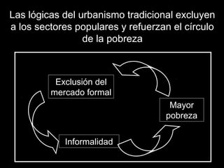 Las lógicas del urbanismo tradicional excluyen
a los sectores populares y refuerzan el círculo
de la pobreza
Exclusión del
mercado formal
Informalidad
Mayor
pobreza
 