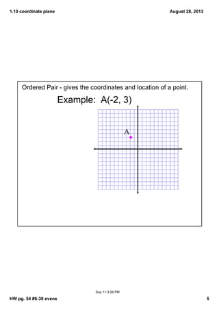 1.10 coordinate plane
HW pg. 54 #6­30 evens 5
August 28, 2013
Sep 11­3:26 PM
Ordered Pair ­ gives the coordinates and location of a point.  
Example:  A(­2, 3)
A
 
