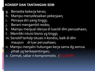 KONSEP DAN TANTANGAN SDM
g. Bersedia bekerja keras;
h. Mampu menyelesaikan pekerjaan;
i. Percaya diri yang tinggi;
j. Berani mengambil resiko;
k. Mampu menjual idenya di luar/di dlm perusahaan;
l. Memiliki intuisi bisnis yg tinggi;
m. Sensitif terhdp situasi n kondisi, baik di dlm
maupun di luar perusahaan;
n. Mampu menjalin hubungan kerja sama dg semua
pihak yg berkepentingan;
o. Cermat, sabar n kompromistis. (SI p/SI M)
 
