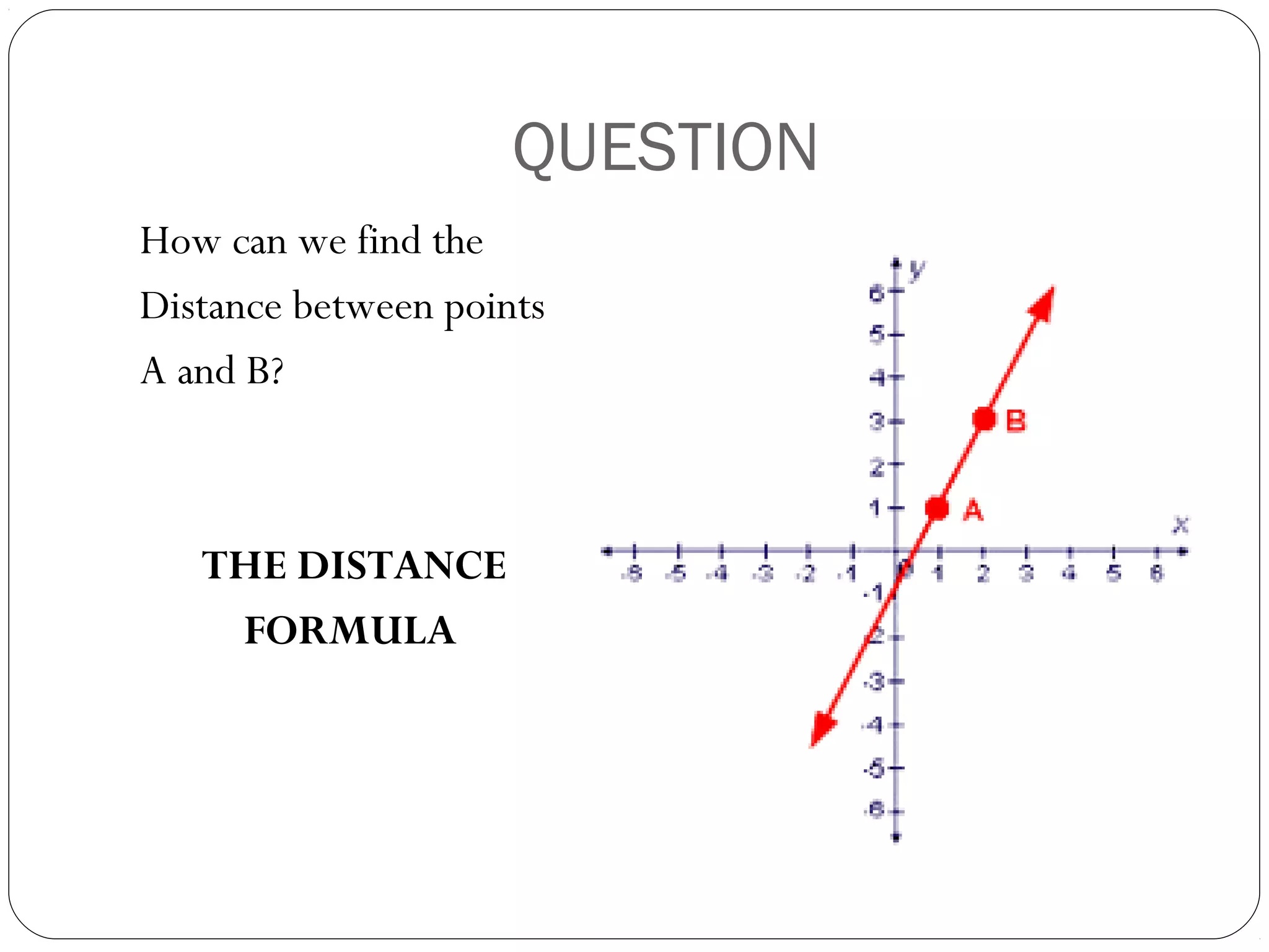 QUESTION
How can we find the
Distance between points
A and B?
THE DISTANCE
FORMULA
 