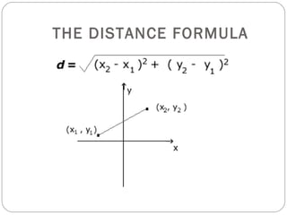 1.3 midpoint and distance formulas | PPT