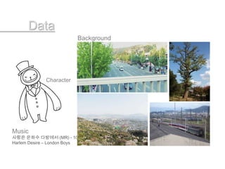 DataBackgroundCharacterMusic사랑은 은하수 다방에서 (MR)- 10cmHarlem Desire – London Boys