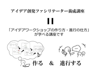 「アイデアワークショップの作り⽅・進⾏の仕⽅」
が学べる講座です
アイデア創発ファシリテーター養成講座
作る ＆ 進行する
 