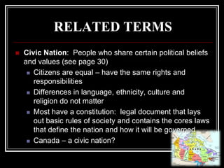 1.2 Canadian nationalism and personal identity modified | PPTX