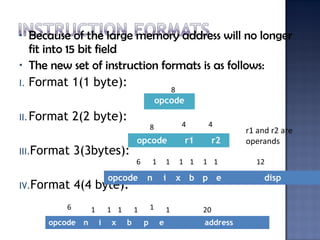 Module 1-ppt System programming | PPT