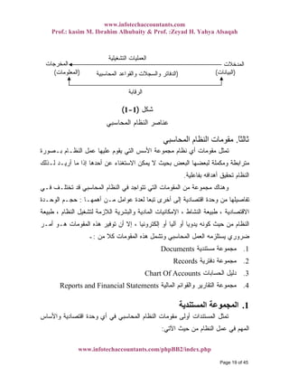 www.infotechaccountants.com
Prof.: kasim M. Ibrahim Alhubaity & Prof. :Zeyad H. Yahya Alsaqah
www.infotechaccountants.com/phpBB2/index.php
‫ﺍﻟﻤﺩﺨﻼﺕ‬
)‫ﺍﻟﺒﻴﺎﻨﺎﺕ‬()‫ﺍﻟﻤﻌﻠﻭﻤﺎﺕ‬(
‫ﺍﻟﻤﺨﺭﺠﺎﺕ‬
‫ﺍﻟﻌ‬‫ﺍﻟﺘﺸﻐﻴﻠﻴﺔ‬ ‫ﻤﻠﻴﺎﺕ‬
)‫ﺍﻟﻤﺤﺎﺴﺒﻴﺔ‬ ‫ﻭﺍﻟﻘﻭﺍﻋﺩ‬ ‫ﻭﺍﻟﺴﺠﻼﺕ‬ ‫ﺍﻟﺩﻓﺎﺘﺭ‬
‫ﺍﻟﺭﻗﺎﺒﺔ‬
‫ﺸﻜل‬)1-1(
‫ﺍﻟﻤﺤﺎﺴﺒﻲ‬ ‫ﺍﻟﻨﻅﺎﻡ‬ ‫ﻋﻨﺎﺼﺭ‬
ً‫ﺎ‬‫ﺛﺎﻟﺜ‬.‫اﻟﻤﺤﺎﺳﺒﻲ‬ ‫اﻟﻨﻈﺎم‬ ‫ﻣﻘﻮﻣﺎت‬
‫ﺍﻟﺘﻲ‬ ‫ﺍﻷﺴﺱ‬ ‫ﻤﺠﻤﻭﻋﺔ‬ ‫ﻨﻅﺎﻡ‬ ‫ﺃﻱ‬ ‫ﻤﻘﻭﻤﺎﺕ‬ ‫ﺘﻤﺜل‬‫ﺒـﺼﻭﺭﺓ‬ ‫ﺍﻟﻨﻅـﺎﻡ‬ ‫ﻋﻤل‬ ‫ﻋﻠﻴﻬﺎ‬ ‫ﻴﻘﻭﻡ‬
‫ﻟـﺫﻟﻙ‬ ‫ﺃﺭﻴـﺩ‬ ‫ﻤﺎ‬ ‫ﺇﺫﺍ‬ ‫ﺃﺤﺩﻫﺎ‬ ‫ﻋﻥ‬ ‫ﺍﻻﺴﺘﻐﻨﺎﺀ‬ ‫ﻴﻤﻜﻥ‬ ‫ﻻ‬ ‫ﺒﺤﻴﺙ‬ ‫ﺍﻟﺒﻌﺽ‬ ‫ﻟﺒﻌﻀﻬﺎ‬ ‫ﻭﻤﻜﻤﻠﺔ‬ ‫ﻤﺘﺭﺍﺒﻁﺔ‬
‫ﺒﻔﺎﻋﻠﻴﺔ‬ ‫ﺃﻫﺩﺍﻓﻪ‬ ‫ﺘﺤﻘﻴﻕ‬ ‫ﺍﻟﻨﻅﺎﻡ‬.
‫ﻓـﻲ‬ ‫ﺘﺨﺘﻠـﻑ‬ ‫ﻗﺩ‬ ‫ﺍﻟﻤﺤﺎﺴﺒﻲ‬ ‫ﺍﻟﻨﻅﺎﻡ‬ ‫ﻓﻲ‬ ‫ﺘﺘﻭﺍﺠﺩ‬ ‫ﺍﻟﺘﻲ‬ ‫ﺍﻟﻤﻘﻭﻤﺎﺕ‬ ‫ﻤﻥ‬ ‫ﻤﺠﻤﻭﻋﺔ‬ ‫ﻭﻫﻨﺎﻙ‬
‫ﻋﻭﺍﻤل‬ ‫ﻟﻌﺩﺓ‬ ‫ﹰ‬‫ﺎ‬‫ﺘﺒﻌ‬ ‫ﺃﺨﺭﻯ‬ ‫ﺇﻟﻰ‬ ‫ﺍﻗﺘﺼﺎﺩﻴﺔ‬ ‫ﻭﺤﺩﺓ‬ ‫ﻤﻥ‬ ‫ﺘﻔﺎﺼﻴﻠﻬﺎ‬‫ﺃﻫﻤﻬـﺎ‬ ‫ﻤـﻥ‬:‫ﺍﻟﻭﺤـﺩﺓ‬ ‫ﺤﺠـﻡ‬
‫ﻁﺒﻴﻌﺔ‬ ، ‫ﺍﻟﻨﻅﺎﻡ‬ ‫ﻟﺘﺸﻐﻴل‬ ‫ﺍﻟﻼﺯﻤﺔ‬ ‫ﻭﺍﻟﺒﺸﺭﻴﺔ‬ ‫ﺍﻟﻤﺎﺩﻴﺔ‬ ‫ﺍﻹﻤﻜﺎﻨﻴﺎﺕ‬ ، ‫ﺍﻟﻨﺸﺎﻁ‬ ‫ﻁﺒﻴﻌﺔ‬ ، ‫ﺍﻻﻗﺘﺼﺎﺩﻴﺔ‬
‫ﺃﻤـﺭ‬ ‫ﻫـﻭ‬ ‫ﺍﻟﻤﻘﻭﻤﺎﺕ‬ ‫ﻫﺫﻩ‬ ‫ﺘﻭﻓﻴﺭ‬ ‫ﺃﻥ‬ ‫ﺇﻻ‬ ، ‫ﺇﻟﻜﺘﺭﻭﻨﻴﺎ‬ ‫ﺃﻭ‬ ‫ﹰ‬‫ﺎ‬‫ﺁﻟﻴ‬ ‫ﺃﻭ‬ ‫ﹰ‬‫ﺎ‬‫ﻴﺩﻭﻴ‬ ‫ﻜﻭﻨﻪ‬ ‫ﺤﻴﺙ‬ ‫ﻤﻥ‬ ‫ﺍﻟﻨﻅﺎﻡ‬
‫ﻤﻥ‬ ‫ﹰ‬‫ﻼ‬‫ﻜ‬ ‫ﺍﻟﻤﻘﻭﻤﺎﺕ‬ ‫ﻫﺫﻩ‬ ‫ﻭﺘﺸﻤل‬ ‫ﺍﻟﻤﺤﺎﺴﺒﻲ‬ ‫ﺍﻟﻌﻤل‬ ‫ﻴﺴﺘﻠﺯﻤﻪ‬ ‫ﻀﺭﻭﺭﻱ‬:‫ـ‬
‫ﻤﺠﻤﻭ‬‫ﻤﺴﺘﻨﺩﻴﺔ‬ ‫ﻋﺔ‬Documents 1.
‫ﺩﻓﺘﺭﻴﺔ‬ ‫ﻤﺠﻤﻭﻋﺔ‬Records 2.
‫ﺍﻟﺤﺴﺎﺒﺎﺕ‬ ‫ﺩﻟﻴل‬Chart Of Accounts 3.
‫ﺍﻟﻤﺎﻟﻴﺔ‬ ‫ﻭﺍﻟﻘﻭﺍﺌﻡ‬ ‫ﺍﻟﺘﻘﺎﺭﻴﺭ‬ ‫ﻤﺠﻤﻭﻋﺔ‬ 4.Reports and Financial Statements
1.‫اﻟﻤﺴﺘﻨﺪﻳﺔ‬ ‫اﻟﻤﺠﻤﻮﻋﺔ‬
‫ﻭﺍﻷﺴﺎﺱ‬ ‫ﺍﻗﺘﺼﺎﺩﻴﺔ‬ ‫ﻭﺤﺩﺓ‬ ‫ﺃﻱ‬ ‫ﻓﻲ‬ ‫ﺍﻟﻤﺤﺎﺴﺒﻲ‬ ‫ﺍﻟﻨﻅﺎﻡ‬ ‫ﻤﻘﻭﻤﺎﺕ‬ ‫ﺃﻭﻟﻰ‬ ‫ﺍﻟﻤﺴﺘﻨﺩﺍﺕ‬ ‫ﺘﻤﺜل‬
‫ﺍﻟﻨﻅﺎﻡ‬ ‫ﻋﻤل‬ ‫ﻓﻲ‬ ‫ﺍﻟﻤﻬﻡ‬‫ﺍﻵﺘﻲ‬ ‫ﺤﻴﺙ‬ ‫ﻤﻥ‬:
Page 19 of 45
 