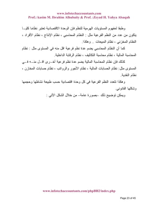 www.infotechaccountants.com
Prof.: kasim M. Ibrahim Alhubaity & Prof. :Zeyad H. Yahya Alsaqah
www.infotechaccountants.com/phpBB2/index.php
‫ﹰ‬‫ﺎ‬‫ﻜﻠﻴـ‬ ‫ﹰ‬‫ﺎ‬‫ﻨﻅﺎﻤ‬ ‫ﺘﻌﺘﺒﺭ‬ ‫ﺍﻻﻗﺘﺼﺎﺩﻴﺔ‬ ‫ﺍﻟﻭﺤﺩﺓ‬ ‫ﻓﺈﻥ‬ ‫ﻟﻠﻨﻅﻡ‬ ‫ﺍﻟﻬﺭﻤﻴﺔ‬ ‫ﺍﻟﻤﺴﺘﻭﻴﺎﺕ‬ ‫ﻟﻤﻔﻬﻭﻡ‬ ‫ﹰ‬‫ﺎ‬‫ﻭﻁﺒﻘ‬
‫ﻤﺜل‬ ‫ﺍﻟﻔﺭﻋﻴﺔ‬ ‫ﺍﻟﻨﻅﻡ‬ ‫ﻤﻥ‬ ‫ﻋﺩﺩ‬ ‫ﻤﻥ‬ ‫ﻴﺘﻜﻭﻥ‬:‫ﺍﻟﻨﻅﺎ‬، ‫ﺍﻷﻓﺭﺍﺩ‬ ‫ﻨﻅﺎﻡ‬ ، ‫ﺍﻹﻨﺘﺎﺝ‬ ‫ﻨﻅﺎﻡ‬ ، ‫ﺍﻟﻤﺤﺎﺴﺒﻲ‬ ‫ﻡ‬
‫ﺍﻟﻤﺒﻴﻌﺎﺕ‬ ‫ﻨﻅﺎﻡ‬ ، ‫ﺍﻟﻤﺨﺯﻨﻲ‬ ‫ﺍﻟﻨﻅﺎﻡ‬..‫ﻭﻫﻜﺫﺍ‬.
‫ﻤﺜل‬ ‫ﺍﻟﻤﺴﺘﻭﻯ‬ ‫ﻓﻲ‬ ‫ﻤﻨﻪ‬ ‫ﺍﻗل‬ ‫ﻓﺭﻋﻴﺔ‬ ‫ﻨﻅﻡ‬ ‫ﻋﺩﺓ‬ ‫ﻴﻀﻡ‬ ‫ﺍﻟﻤﺤﺎﺴﺒﻲ‬ ‫ﺍﻟﻨﻅﺎﻡ‬ ‫ﺃﻥ‬ ‫ﻜﻤﺎ‬:‫ﻨﻅﺎﻡ‬
‫ﺍﻟﺩﺍﺨﻠﻴﺔ‬ ‫ﺍﻟﺭﻗﺎﺒﺔ‬ ‫ﻨﻅﺎﻡ‬ ، ‫ﺍﻟﺘﻜﺎﻟﻴﻑ‬ ‫ﻤﺤﺎﺴﺒﺔ‬ ‫ﻨﻅﺎﻡ‬ ، ‫ﺍﻟﻤﺎﻟﻴﺔ‬ ‫ﺍﻟﻤﺤﺎﺴﺒﺔ‬.
‫ﻴﻀﻡ‬ ‫ﺍﻟﻤﺎﻟﻴﺔ‬ ‫ﺍﻟﻤﺤﺎﺴﺒﺔ‬ ‫ﻨﻅﺎﻡ‬ ‫ﻓﺈﻥ‬ ‫ﻜﺫﻟﻙ‬‫ﻓـﻲ‬ ‫ﻤﻨـﻪ‬ ‫ﺍﻗـل‬ ‫ﺃﺨـﺭﻯ‬ ‫ﻓﺭﻋﻴﺔ‬ ‫ﻨﻅﻡ‬ ‫ﻋﺩﺓ‬
‫ﻤﺜل‬ ‫ﺍﻟﻤﺴﺘﻭﻯ‬:، ‫ﺍﻟﻤﺨﺎﺯﻥ‬ ‫ﺤﺴﺎﺒﺎﺕ‬ ‫ﻨﻅﺎﻡ‬ ، ‫ﻭﺍﻟﺭﻭﺍﺘﺏ‬ ‫ﺍﻷﺠﻭﺭ‬ ‫ﻨﻅﺎﻡ‬ ، ‫ﺍﻟﻤﺎﻟﻴﺔ‬ ‫ﺍﻟﺤﺴﺎﺒﺎﺕ‬ ‫ﻨﻅﺎﻡ‬
‫ﺍﻟﻨﻘﺩﻴﺔ‬ ‫ﻨﻅﺎﻡ‬.
‫ﻭﺤﺠﻤﻬﺎ‬ ‫ﻨﺸﺎﻁﻬﺎ‬ ‫ﻁﺒﻴﻌﺔ‬ ‫ﺤﺴﺏ‬ ‫ﺍﻗﺘﺼﺎﺩﻴﺔ‬ ‫ﻭﺤﺩﺓ‬ ‫ﻜل‬ ‫ﻓﻲ‬ ‫ﺍﻟﻔﺭﻋﻴﺔ‬ ‫ﺍﻟﻨﻅﻡ‬ ‫ﺘﺘﻌﺩﺩ‬ ‫ﻭﻫﻜﺫﺍ‬
‫ﺍﻟﻘﺎﻨﻭﻨﻲ‬ ‫ﻭﺸﻜﻠﻬﺎ‬.
‫ﻋﺎﻤﺔ‬ ‫ﺒﺼﻭﺭﺓ‬-‫ﺨﻼل‬ ‫ﻤﻥ‬‫ﺍﻵﺘﻲ‬ ‫ﺍﻟﺸﻜل‬: ‫ﺫﻟﻙ‬ ‫ﺘﻭﻀﻴﺢ‬ ‫ﻭﻴﻤﻜﻥ‬–
Page 23 of 45
 