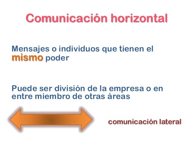 1.Aspectos teóricos de la comunicación en las organizaciones.
