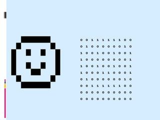 0 0 1 1 1 1 1 1 0 0
0 1 0 0 0 0 0 0 1 0
1 0 0 1 0 0 1 0 0 1
1 0 0 0 0 0 0 0 0 1
1 0 0 1 0 0 1 0 0 1
1 0 0 0 1 1 0 0 0 1
0 1 0 0 0 0 0 0 1 0
0 0 1 1 1 1 1 1 0 0
0 0 0 0 0 0 0 0 0 0
0 0 0 0 0 0 0 0 0 0
 