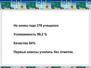 На конец года 378 учащихся.
Успеваемость 99,2 %
Качество 64%
Первые классы учились без отметок.
 