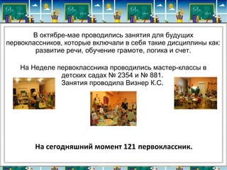 На Неделе первоклассника проводились мастер-классы в
детских садах № 2354 и № 881.
Занятия проводила Визнер К.С.
На сегодняшний момент 121 первоклассник.
В октябре-мае проводились занятия для будущих
первоклассников, которые включали в себя такие дисциплины как:
развитие речи, обучение грамоте, логика и счет.
 