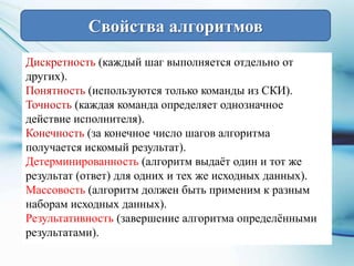Свойства алгоритмов
Дискретность (каждый шаг выполняется отдельно от
других).
Понятность (используются только команды из С...