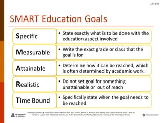 © Family Economics & Financial Education – Revised April 2011 –Values, Needs vs. Wants, & Goal Setting Unit – Setting Financial Goals – Slide 10
Funded by a grant from Take Charge America, Inc. to the Norton School of Family and Consumer Sciences at the University of Arizona
1.17.3.G1
SMART Education Goals
• State exactly what is to be done with the
education aspect involvedSpecific
• Write the exact grade or class that the
goal is forMeasurable
• Determine how it can be reached, which
is often determined by academic workAttainable
• Do not set goal for something
unattainable or out of reachRealistic
• Specifically state when the goal needs to
be reachedTime Bound
 