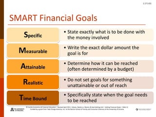 © Family Economics & Financial Education – Revised April 2011 –Values, Needs vs. Wants, & Goal Setting Unit – Setting Financial Goals – Slide 12
Funded by a grant from Take Charge America, Inc. to the Norton School of Family and Consumer Sciences at the University of Arizona
1.17.3.G1
SMART Financial Goals
• State exactly what is to be done with
the money involvedSpecific
• Write the exact dollar amount the
goal is forMeasurable
• Determine how it can be reached
(often determined by a budget)Attainable
• Do not set goals for something
unattainable or out of reachRealistic
• Specifically state when the goal needs
to be reachedTime Bound
 