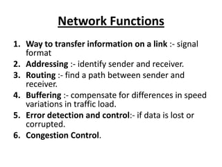 Network Functions
1. Way to transfer information on a link :- signal
format
2. Addressing :- identify sender and receiver.
3. Routing :- find a path between sender and
receiver.
4. Buffering :- compensate for differences in speed
variations in traffic load.
5. Error detection and control:- if data is lost or
corrupted.
6. Congestion Control.
 