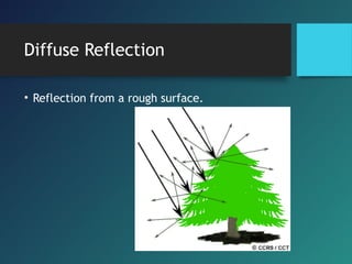 Diffuse Reflection
• Reflection from a rough surface.
 