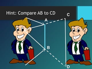 Hint: Compare AB to CD
A
D
B
C
 