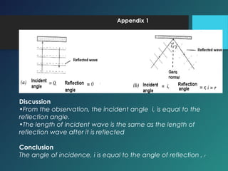 Appendix 1
Discussion
•From the observation, the incident angle i, is equal to the
reflection angle.
•The length of incident wave is the same as the length of
reflection wave after it is reflected
Conclusion
The angle of incidence, i is equal to the angle of reflection , r
 