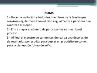 NOTAS
1.- Hacer la invitación a todos los miembros de la familia que
conviven regularmente con el niño e igualmente a personas que
conozcan al menor.
2.- Entre mayor el número de participantes es más rico el
proceso.
3.- Al final el maestro de comunicación realiza una devolución
de resultados por escrito, para buscar un propósito en común,
para la planeación futura del niño.
 
