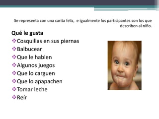 Se representa con una carita feliz, e igualmente los participantes son los que
describen al niño.
Qué le gusta
Cosquillas en sus piernas
Balbucear
Que le hablen
Algunos juegos
Que lo carguen
Que lo apapachen
Tomar leche
Reír
 
