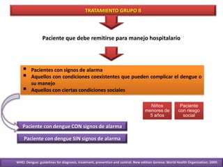 TRATAMIENTO GRUPO B
Paciente que debe remitirse para manejo hospitalario
 Pacientes con signos de alarma
 Aquellos con condiciones coexistentes que pueden complicar el dengue o
su manejo
 Aquellos con ciertas condiciones sociales
Paciente con dengue CON signos de alarma
Paciente con dengue SIN signos de alarma
WHO. Dengue: guidelines for diagnosis, treatment, prevention and control. New edition Geneva: World Health Organization; 2009.WHO. Dengue: guidelines for diagnosis, treatment, prevention and control. New edition Geneva: World Health Organization; 2009.
Niños
menores de
5 años
Paciente
con riesgo
social
 